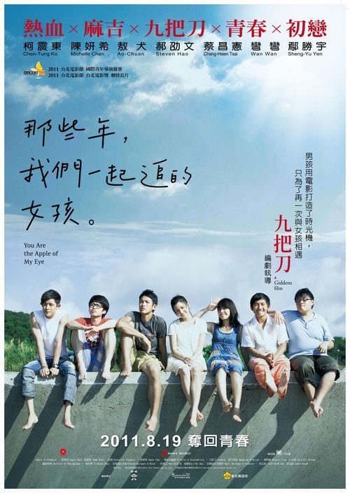 仿制假圣弗朗西斯大学毕业证